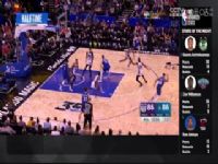 NBA������ ������VS���� 20240325