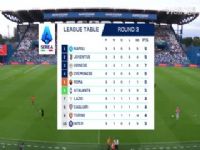 ������� ������VS����� 20250915