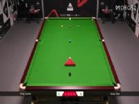 2025˹ŵ�˹��ʽ������ʸ��� �ӿ���6-1��˹���Ѷ� 20251001